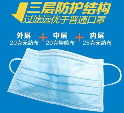 跨界擔當，硬核轉產 中石油如何實現日產150萬只無紡布口罩的“能源速度”？