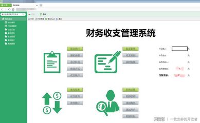 適合30人左右小工廠的倉庫與財務管理軟件推薦